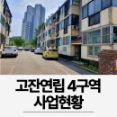 쌍둥이아빠공인중개사사무소 네이버블로그