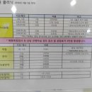 체정한의원 이미지