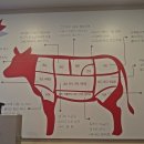 참진유통 이미지