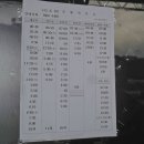 합천시외버스터미널 이미지