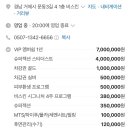 비스킨 샵 이미지