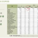 주식회사 필인 이미지