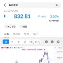 에스엠메딕스 이미지