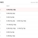 벌리주공 이미지