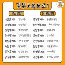 김천휴게소(부산방향) 이미지