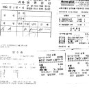 제70차 정기산행 결산서 이미지