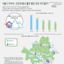 완숙골약수터 이미지