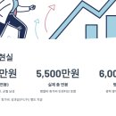 하나코리아 | 캐논코리아 신입 채용 2025년 12월 마감임박 | 연봉·복지·면접 후기 완벽정리