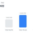 도매식품 이미지