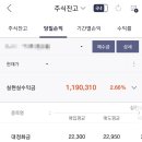 주식회사 내일약품 이미지