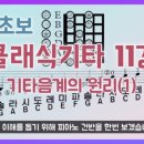 왕초보 클래식기타 이미지