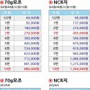 바른이치과기공소 이미지