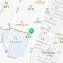 율산푸르넷