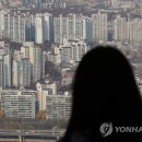 신중 이미지
