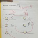 원어민 영어 (Level 2 Basic Free Talking) | [공지] 우리 아이들은 어떻게 수업을 할까요? (수업 영상)