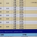 빛고을국민체육센터 이미지
