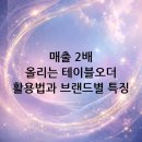 Hi PC방 | 매출 2배 올리는 테이블오더 활용법과 브랜드별 특징