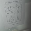 옥포종합정비 이미지