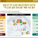 미사메디컬약국 이미지