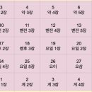 2025년 11월 16일 E-Gen 주일 예배순서 이미지