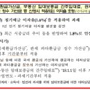 전세보증금 간주임대료 적용요율이 1.8%로 인상되었습니다. 이미지