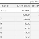 영풍코리아
