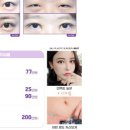 비앤제이성형외과의원 이미지