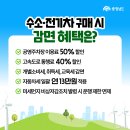 청운전기