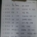 중앙하이츠@경로당 이미지