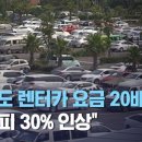 메이저렌트카