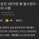 음주운전 3회 이상 적발시 자동차 몰수 이미지