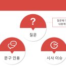 스피치 스킬 업 이미지