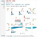 (주)미국여행 이미지