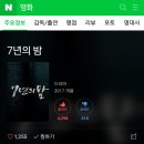 최현수약국 | [책] 7년의 밤 - 정유정☆