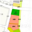 화성유통 티스토리