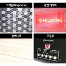 하이리빙 | 하이리빙 멀티돔 플러스 온열찜질기 장점 리뷰 및 할인가 구매 방법