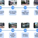 송원세탁소 이미지