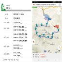 내장산(신선봉 763) 191105