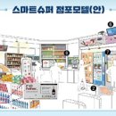 동네슈퍼 이미지