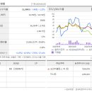 엠케이전자 이미지