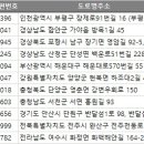 에이치씨프라임호텔(HC PRIME HOTEL) | 2024 전국 숙박업소 주소록, 전화번호부 DB
