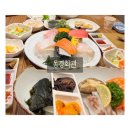 동경식당(동경회관) 이미지