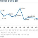민영가구 이미지