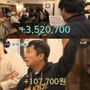 강돼지식당 SBS연예뉴스