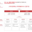 (재)우체국물류지원단 이미지