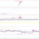 에스메디텍 이미지