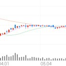 11500-22-27-05 이미지