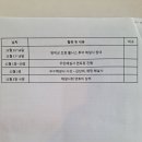 근대골목해설사회 - 중구 동덕로36길 111-22 | 근대골목해설사회