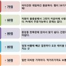 프리미엄 본스피씨방 이미지