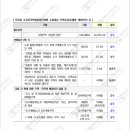 힐엔지니어링 이미지